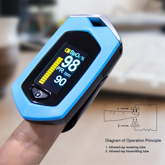 Finger Clip-type Pulse Oximeter With Lanyard Lithium Battery Rechargeable For Testing Finger Blood Oxygen Saturation black